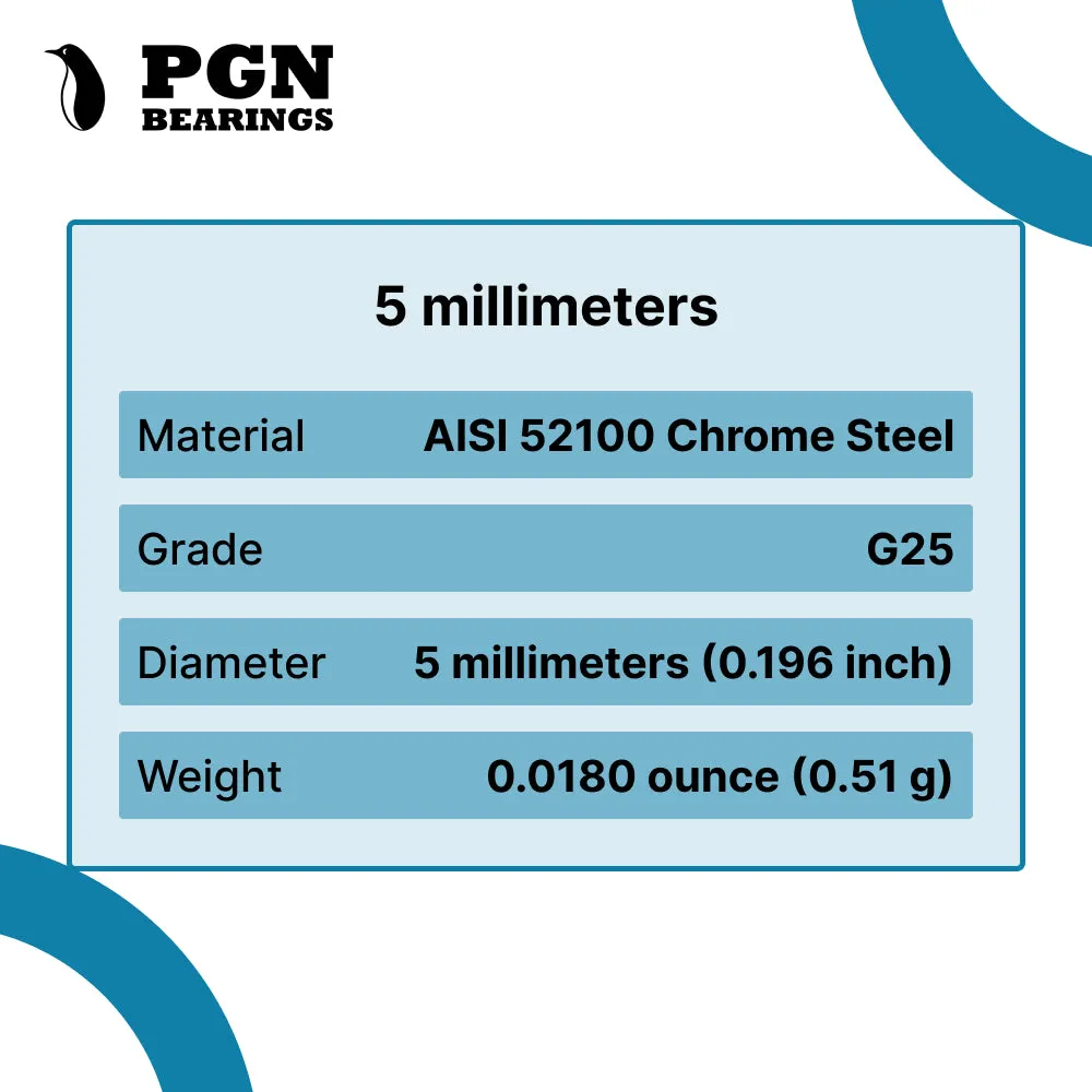 5mm G25 Precision Chrome Steel Bearing Balls